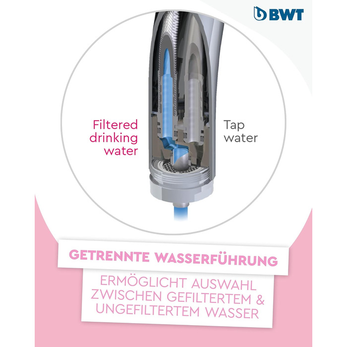 Напій AQA Pure без фільтра