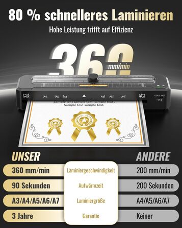 Ламінатор для паперу формату A3, A4, A5, A6 та A7 з різаком для паперу Закруглені кути Ламінувальні пакети на 15 аркушів, захист від застрягання з ABS-пластику Робота в гарячому та холодному режимі Розумний захист Ламінатори для дому, школи та офісу Чорни