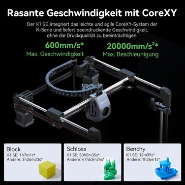 Принтер Creality K1 SE, найновіший швидкісний 3D-принтер 2024 року, зручний для саморобки, максимальна швидкість 600 мм/с. Повніст