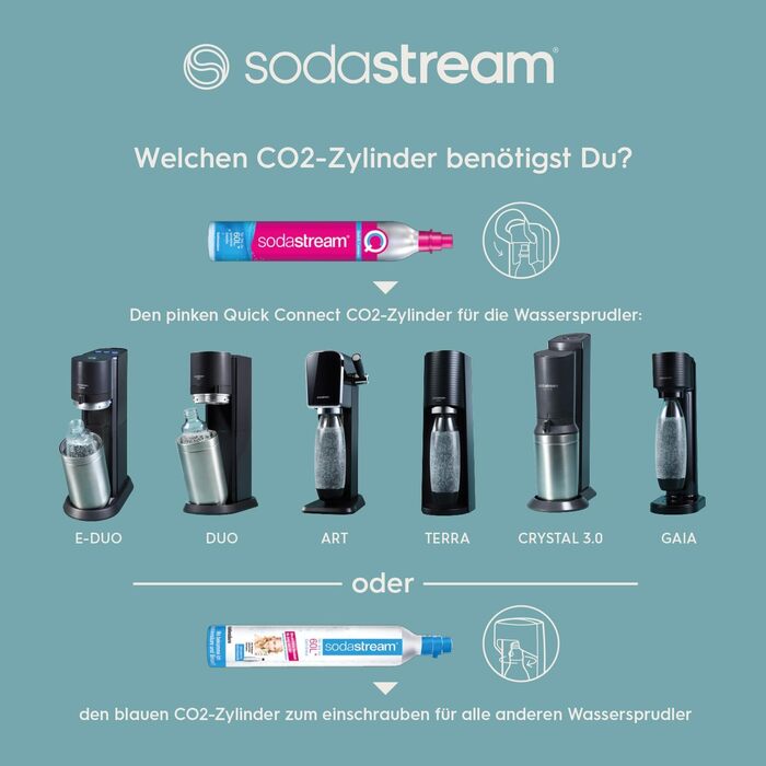 Виробник газованої води SodaStream TERRA Promopack з балоном CO2 та пластиковою пляшкою, яку можна мити в посудомийній машині, чорний, висота 44см