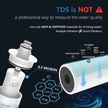 Фільтр для води Frizzlife під раковиною Сертифікована NSF/ANSI 53 і 42 система фільтрів для питної води - 0,5 мікрон видаляє свинець, хлор і запахи, зменшує кількість фтору - з краном з матовим нікелем