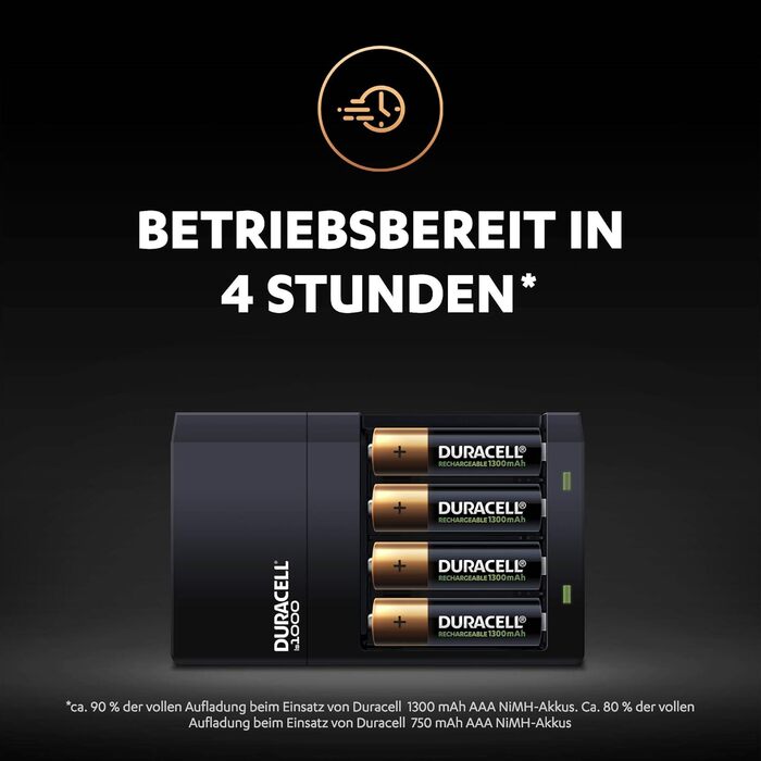 Зарядний пристрій Duracell з часом роботи 4 години