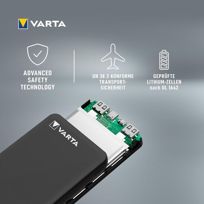 З 4 портами ( Micro USB, 2 шт. USB A, USB C), сумісний з планшетами та смартфонами, в екологічно чистій упаковці, 20000mAh, Powerbank Power on Demand