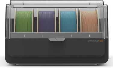 Для серії Kobra 3, недоступно для серії Kobra S1, сушіння під час друку, резервне копіювання нитки, інтелектуальний ACE Pro для зр