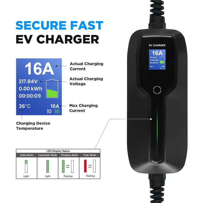 Тип 2 зарядний пристрій для електромобілів, портативний режим 2 16А зарядний кабель для електромобілів з вилкою Schuko для стандар