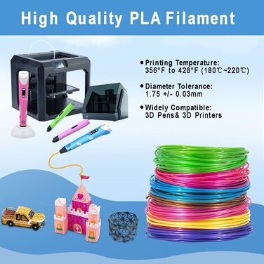 Мм, 12 кольорів 3D Printing Pen Filament PLA, кожен колір 3 метри, загальна 36 метрів, PLA 3D Pens Filament Filament для MYNT3D, SCRIB3D 3D ручок і принтерів, 3D Pen Filament Filament PLA 1,75