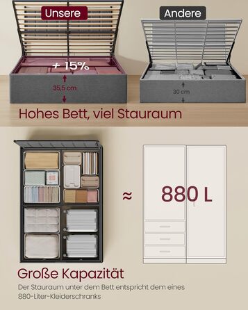 Каркас ліжка VASAGLE, Основа ліжка, Ліжко, 140 x 200 см, Складана рейкова основа, Місце для зберігання під ліжком, Узголів&39я, Гідравлічна система, Сучасне, Легке складання, Темно-сірий RMB614G02 140 x 200 см Темно-сірий