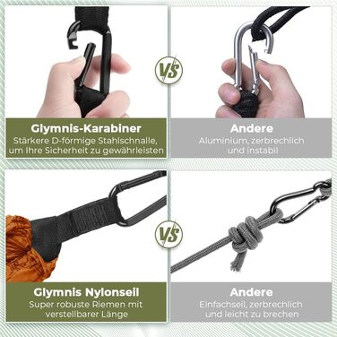 Ультралегкий гамак для подорожей Glymnis з підвісними тросами та сталевими карабінами, вантажопідйомність до 300 кг