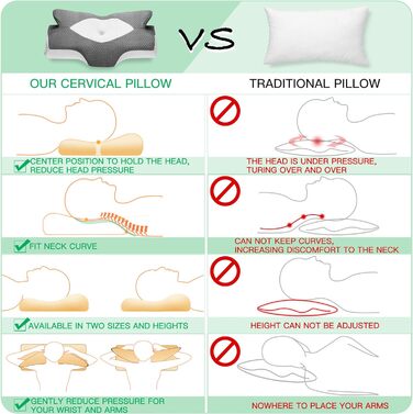 Ортопедична подушка з піни з ефектом пам'яті Elviros, подушка для сну на боці, подушка для підтримки шиї, подушка від болю в шиї, ергономічна подушка для сну від болю в шиї та плечах, 64 x 12,5/10,5 x 38 см темно-сіра 64 x 12,5/10,5 x 38 см