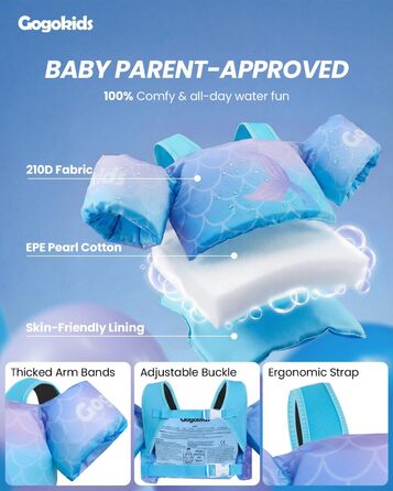 Дитячий плавальний жилет Gogokids з крильцями для плавання для немовлят - зручний плавальний жилет з наручниками для дітей 1-6 років, 24-66 фунтів/11-30 кг, тренувальний плавальний жилет із запобіжною пряжкою та нарукавниками 1-3 роки, 11-15 кг, градієнтн