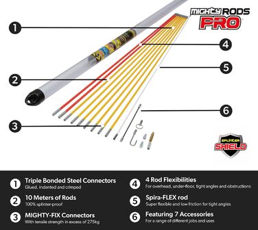 Стандартний набір штанг для протягування кабелю CK MightyRods Pro 10 м, 4 гнучкі секції, стійкий до пошкоджень скловолоконний електричний пристрій для протягування кабелю, електромонтаж, пристрій для протягування кабелю для електриків CK T5421