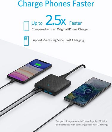 Зарядний пристрій Anker USB-C, 543 (65 Вт II) PIQ 3.0 & GaN 4-портовий блок живлення, тонкий дизайн, два порти USB-C (45 Вт макс.)