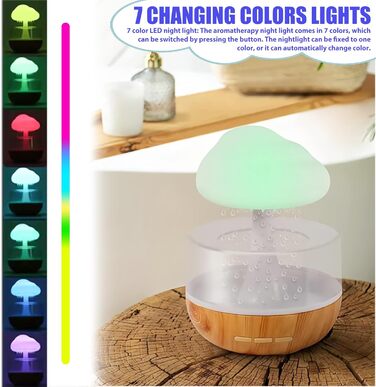 Зволожувач Rain Cloud з нічником Rain Cloud Humidifier Lamp Waterfall, 3 в 1 зволожувач повітря/дифузор для ефірних олій/7 кольорів нічник, стіл, фонтан, тумбочка