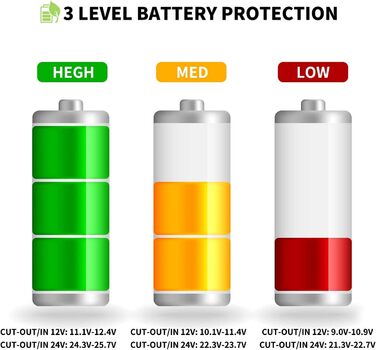 Автомобільний холодильник Alpicool IR42 40L Морозильна камера портативний компресорний автомобільний холодильник 12/24V електрични