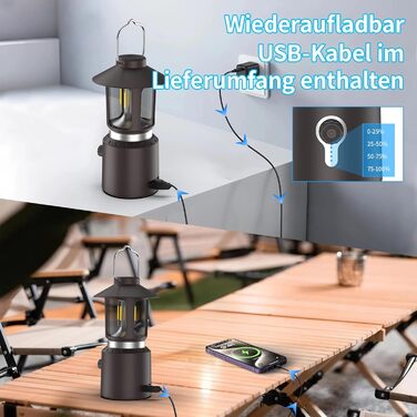 Акумуляторний кемпінговий ліхтар із зовнішнім акумулятором ємністю 8000 мАг, класичний ретро-кемпінговий ліхтар з акумулятором, водонепроникний IPX4 та з регульованою яскравістю, вуличний ліхтар для саду, при відключенні електроенергії, для атмосферного д