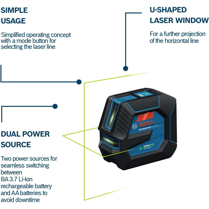 Лінійний лазерний рівень Bosch Professional GLL 20-22 G з триподом BT 150