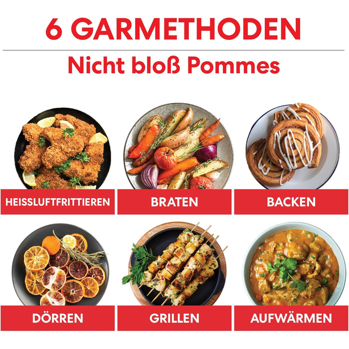 З ClearCook - цифрова здорова фритюрниця 5,7 л, нержавіюча сталь, розумна програма 6-в-1 - смаження у фритюрі, запікання, смаження, гриль, зневоднення, розігрівання, велика ємність -1700 Вт великий цифровий (нержавіюча сталь 5,7 л) оглядове вікно