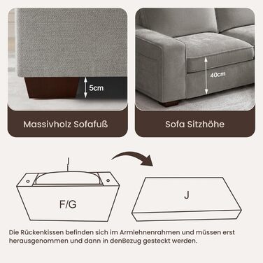 Розкладний секційний диван 250 см з шезлонгом, сучасний L-подібний двосторонній дизайн, зручна тканина шеніл, знімні чохли для подушок, порти USB Type-C, вітальня (світло-сірий), світло-сірий 3-місний L-подібний диван