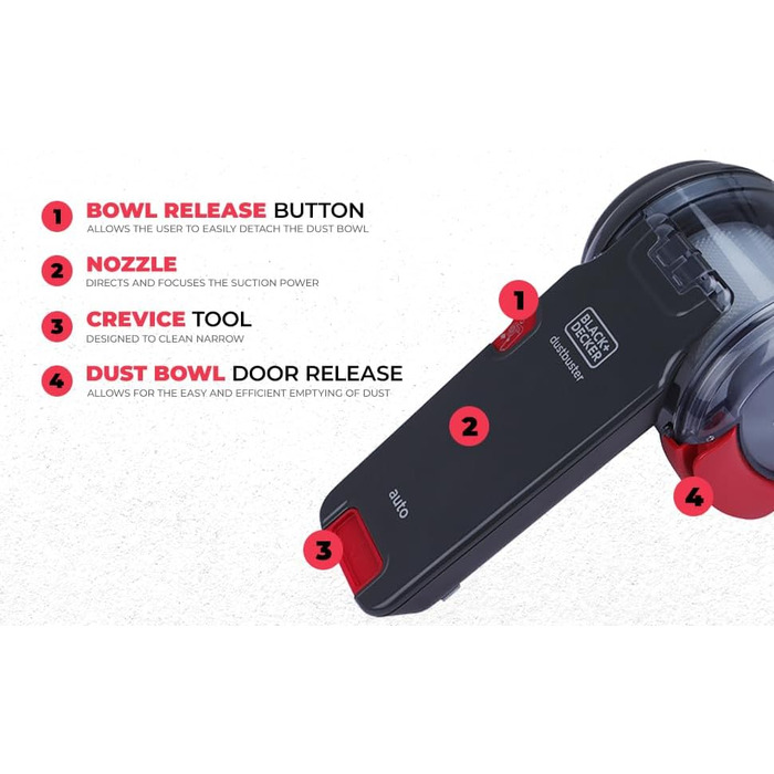 Ручний автомобільний пилосос для автомобільної розетки 12В Dustbuster Pivot PV1200AV з насадкою-щіткою, щілинною насадкою, гнучким