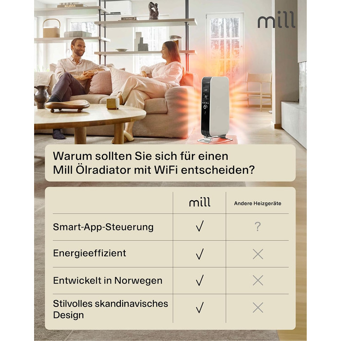 Електричний обігрівач Mill Oil Radator 2000 Вт - Розумний електричний обігрівач з WiFi та додатком, Електричний обігрівач для 24-28 м, Енергозберігаючий масляний радіатор, Тихий та безпечний електричний обігрівач, Розроблено в Норвегії - Білий 2000 Вт (24