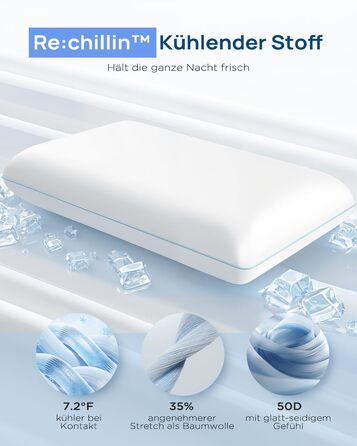 М&39яка охолоджувальна подушка, подушка з піни з ефектом пам&39яті 40x60, охолоджувальна подушка для сну, ортопедична подушка від болю в шиї, ергономічна подушка для підтримки шиї, подушка проти хропіння для тих, хто спить на боці, 40 x 60 см, білий-м&39я