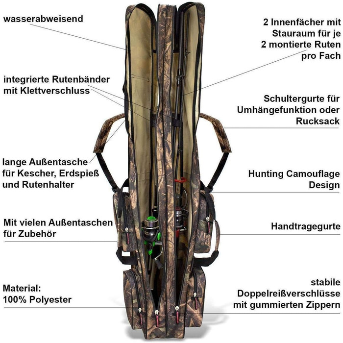 Сумка для вудок ARAPAIMA FISHING EQUIPMENT на 4, 6 або 8 вудок рибальська сумка рибальський рюкзак для рибальського спорядження