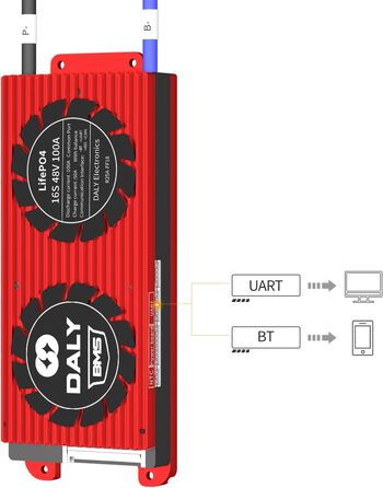 Батарея Захист Плата Система керування Батареєю з вирівнювальними кабелями та бездротовим модулем Bluetooth для літій-залізофосфатного акумулятора 100A UART BT, 4 16S 48V 100A Bluetooth Smart PCB