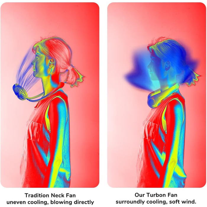 Портативний шийний вентилятор JISULIFE, вентилятор Hands Free без лопатей, персональний вентилятор 4000 мАг з живленням від батареї, настільний вентилятор із живленням від USB, 5 швидкостей - темно-зелений