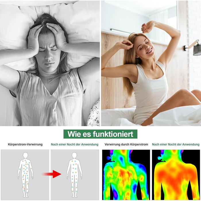 Простирадло iPalamila Grounding, килимок для заземлення (стандарт ЄС), простирадло для заземлення з 10 срібного волокна та 90 органічної бавовни, килимок для заземлення для кращого сну, енергії заземлення та відновлення (білий 132 x 68 см)