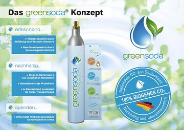 Зелена сода Преміальний універсальний содовий балон 425 г вуглекислого газу на 60 л (25 г додатково) Циліндр CO2 для виробника газованої води SodaStream НОВИЙ