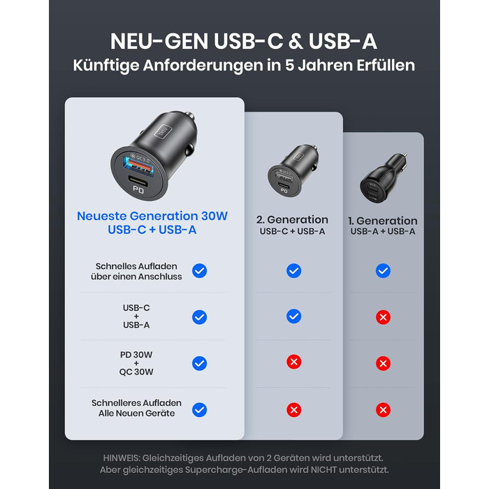 Адаптер для прикурювача, USB C 30W USB A 30W USB розетка 12В, автомобільний зарядний пристрій з двома портами 5А для швидкої заряд