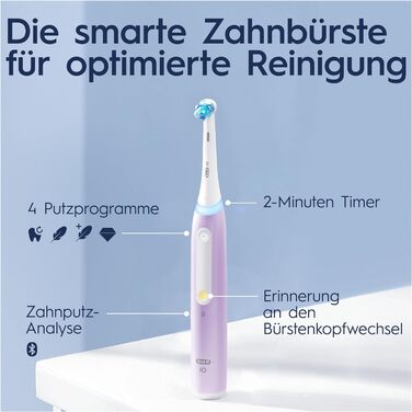 Електрична зубна щітка Oral-B iO Series 4, 4 режими чищення для догляду за зубами, дорожній кейс, подарунок на День святого Валентина для нього/неї, лаванда, TESTSIEGER Stiftung Warentest (12/2023)