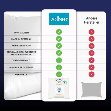 Пухова подушка ZOLLNER Deluxe зі 100 пуху - Виготовлено в Німеччині - підходить для алергіків - чохол з високоякісної бавовни Mako - можна прати при температурі до 60C - 40x40 см - готельна якість, комплект з , 40 x 40 см