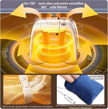 Енергозберігаючий електричний вентилятор-обігрівач, електрична грілка для ніг для офісного столу, грілка для ніг під столом, грілка для ніг потужністю 300 Вт з регульованою температурою термостата, подарунок для жінок та чоловіків, бежевий