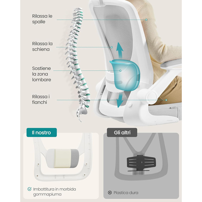 Ергономічне офісне крісло SONGMICS, обертове крісло з сіткою, поперековим відділом хребта та підголівником, функція гойдання, розмір сидіння 53 см, складні підлокітники, для роботи та спальні, для студентів, колір голубий сірий OBN047G01
