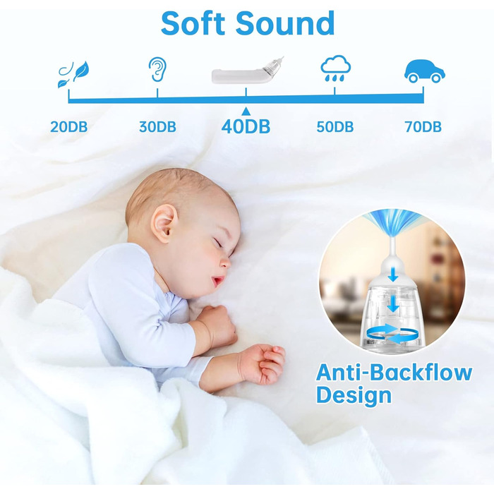 Назальний аспіратор для немовлят, електричний назальний аспіратор для немовлят, дитячий назальний аспіратор, автоматичний назальни