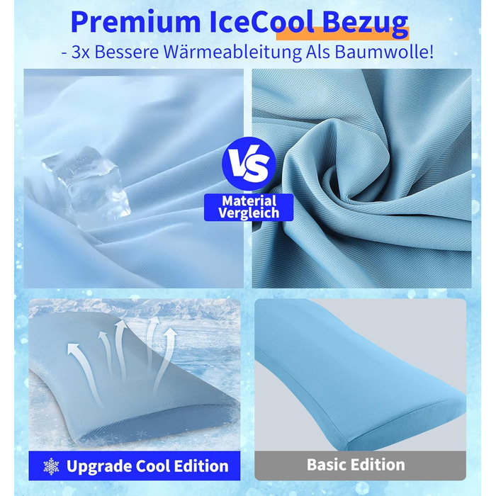 Ортопедична подушка для поперекової підтримки, ергономічна спинка та поперекова підтримка з піни з ефектом пам&39яті для ліжка та дивана розвантаження попереку охолоджувальна, знімна, чохол можна прати, синій