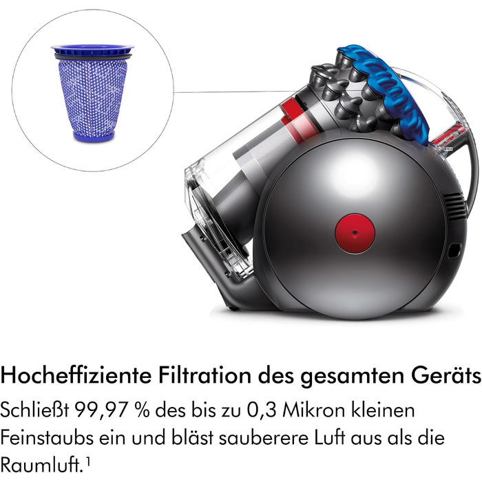 Пилосос Dyson Big Ball Absolute 2 19 компактних циклонів для максимального збору бруду, для всіх типів підлоги, Iron/Blue