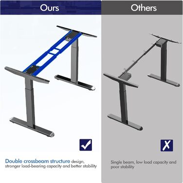 Каркас столу AIMEZO з регулюванням висоти та 2 двигунами, електричне регулювання висоти каркасу столу, захист від зіткнень та функція пам&39яті, сірий