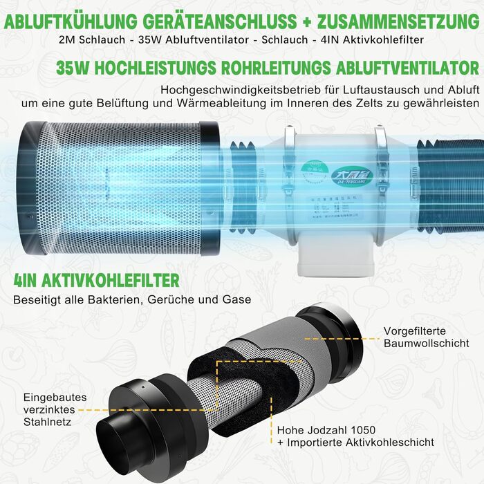 Комплект для вирощування Growzelt, 200W LED лампа повного спектру, гроубокс для приміщення, повний гідропонний набір (тент 600D) з системою вентиляції, термогігрометром та таймером (120x60x180 см) Szxtj-120x60x180