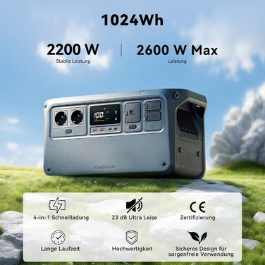 Портативна електростанція DJI Power 1000, сонячний генератор потужністю 2200 Вт, акумулятор LiFePO4 ємністю 1024 Втгод, функція швидкої зарядки 4-в-1, надзвичайно тихий 23 дБ, сонячний генератор для кемпінгу, автономного життя, кемперів, аварійних ситуаці