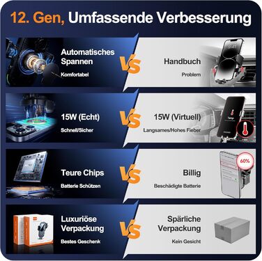 Автомобільний тримач мобільного телефону Auckly 15 Вт з функцією зарядки, автоматичне затискання на 270, автомобільний бездротовий