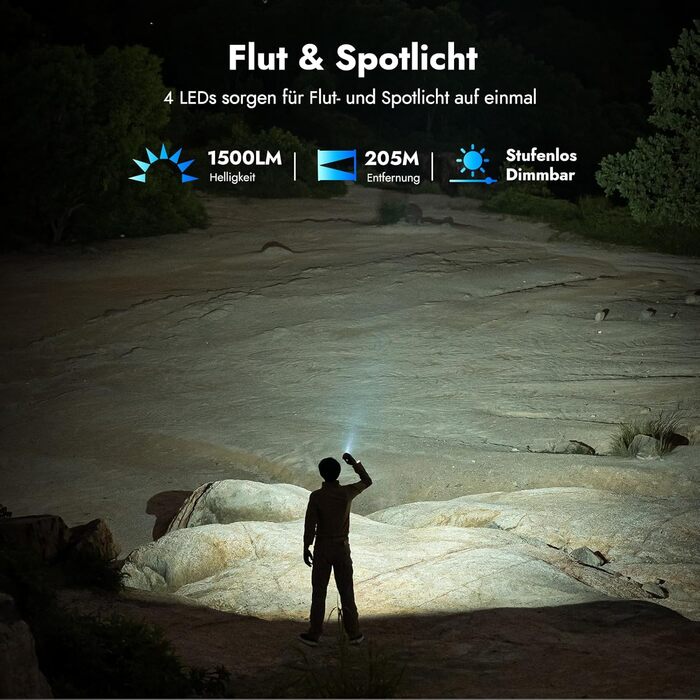 Міні-світлодіодний ліхтарик WUBEN X4 з RGB-підсвіткою, маленький акумуляторний ліхтарик 1500 люмен, тактичний ліхтарик EDC IP68 для кемпінгу, вечірок, надзвичайних ситуацій, чорний