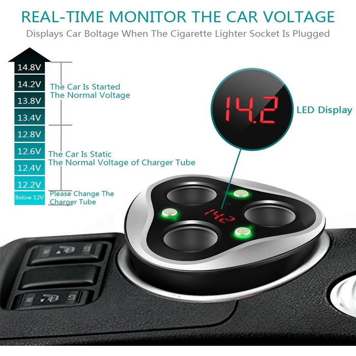 Розподільник автомобільного прикурювача 3 відділення автомобільний зарядний пристрій адаптер з 3 USB портами 12/24V 120W DC Потужн