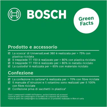 Хрестоподібний лазерний рівень Bosch UniversalLevel 360 з преміальним штативом (Новий)