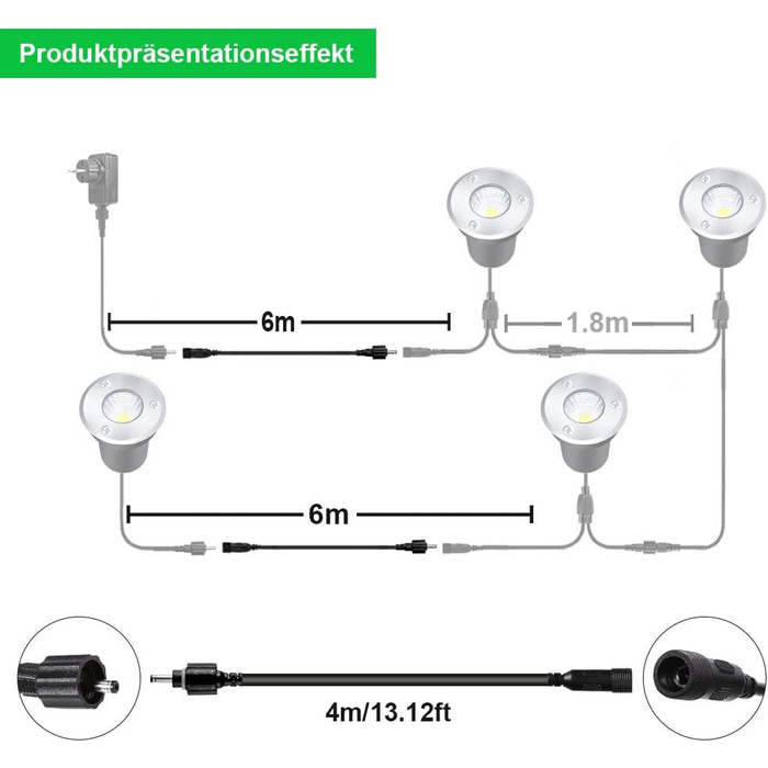 Садові ліхтарі Greenclick 2-Pack 4M з подовжувальним кабелем Black 4M