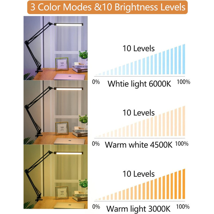 Настільна лампа LED, регульована поворотна настільна лампа із затискачем, настільна лампа з живленням від USB з регулюванням яскравості, легка для читання, 3 режими, 10 рівнів яскравості, функція пам'яті для дому, офісу