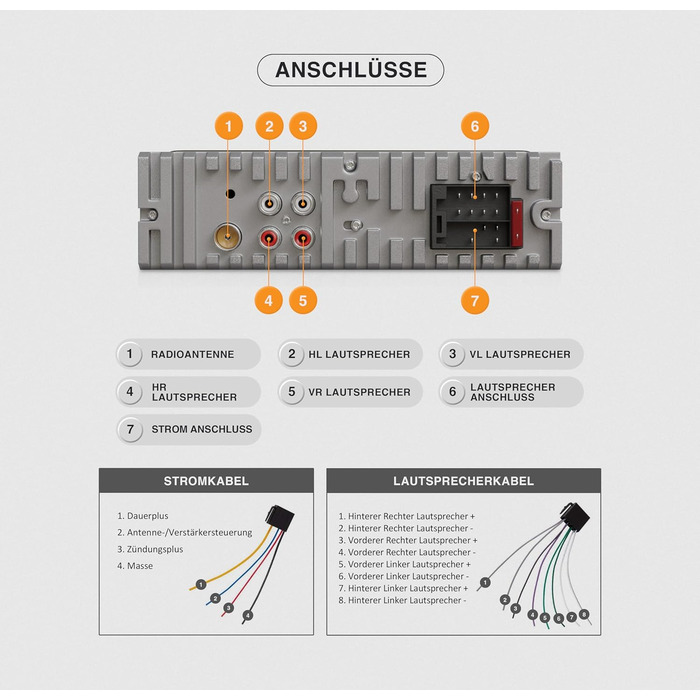 Універсальна автомагнітола 1 DIN з 2 USB-роз'ємами, MP3, RDS, ID3, RGB, AUX, SD слот для карти, функція гучного зв'язку, пульт дистанційного керування, 860G