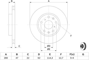 Гальмівні диски Bosch 986479403 (комплект 2 шт.)