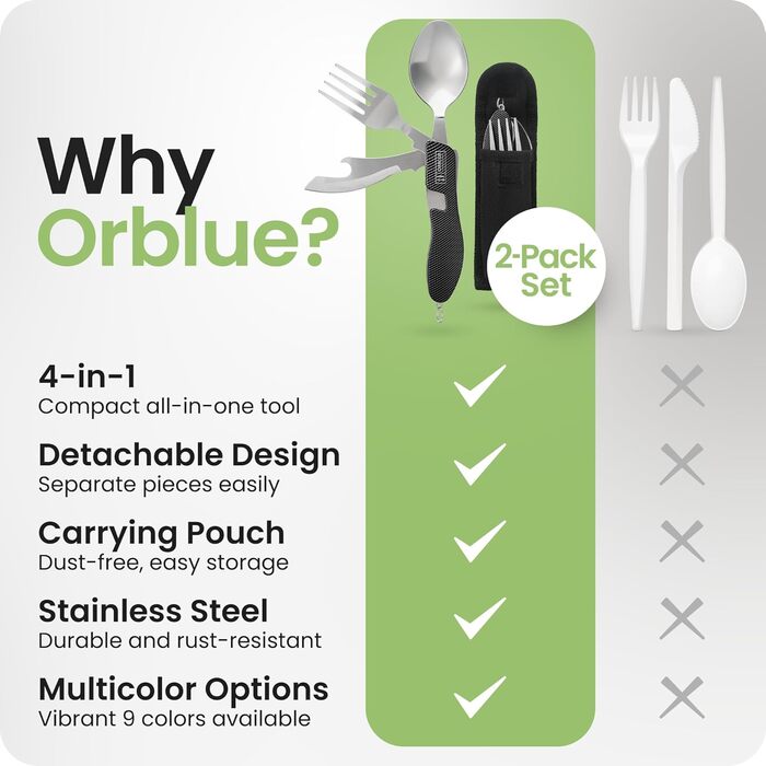 Складані столові прибори для кемпінгу ORBLUE, набір столових приборів для виживання на свіжому повітрі (2 шт.), ідеально підходить для кемпінгу та походів, набір ножів та столових приборів для кемпінгу 4-в-1